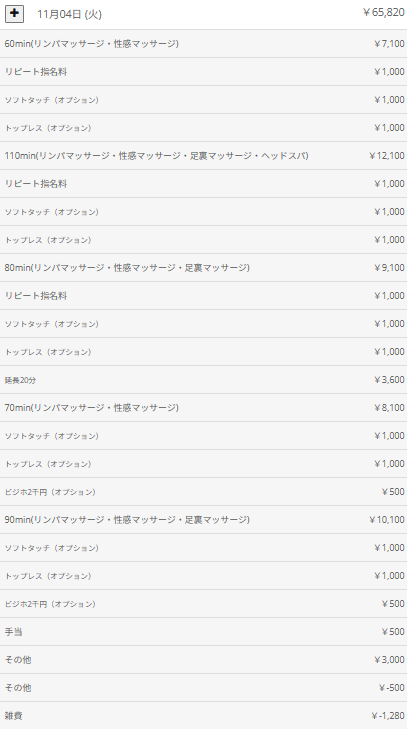 給与明細サンプル