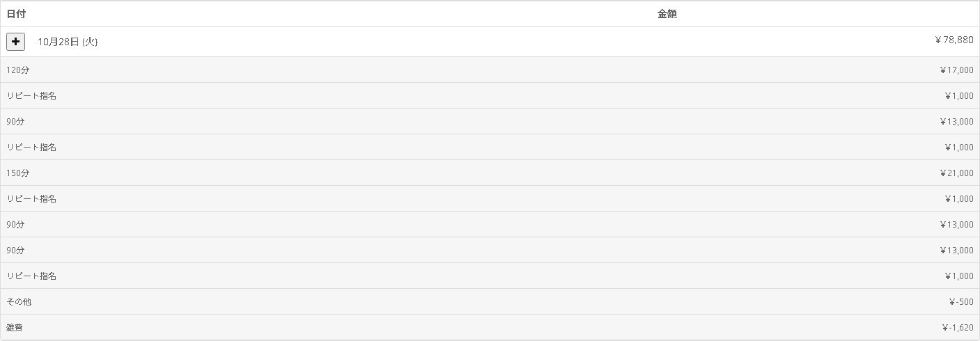 給与明細サンプル