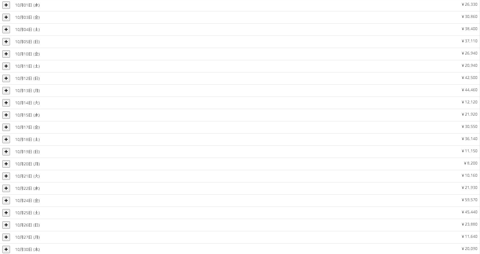 給与明細サンプル