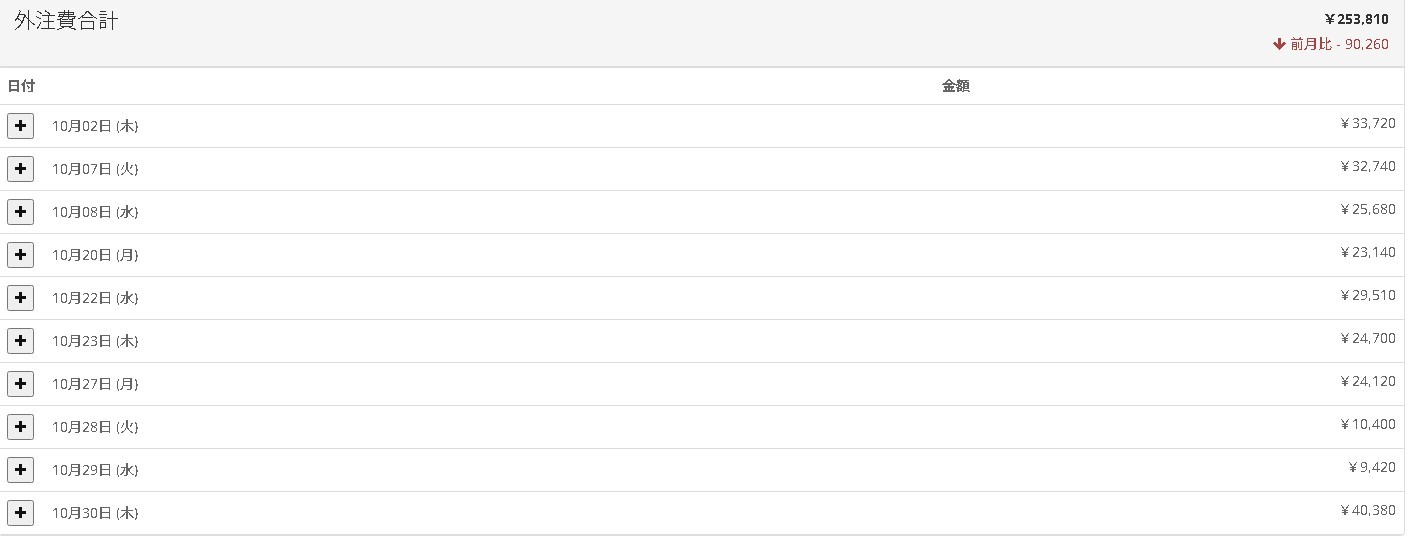 給与明細サンプル