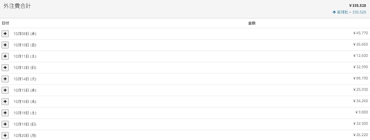 給与明細サンプル
