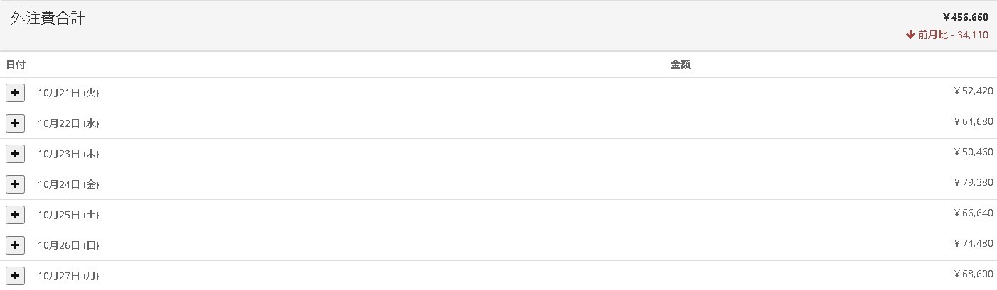 給与明細サンプル