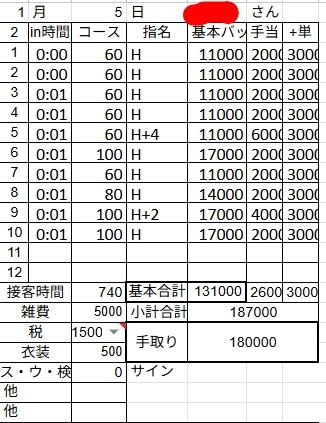 給与明細サンプル