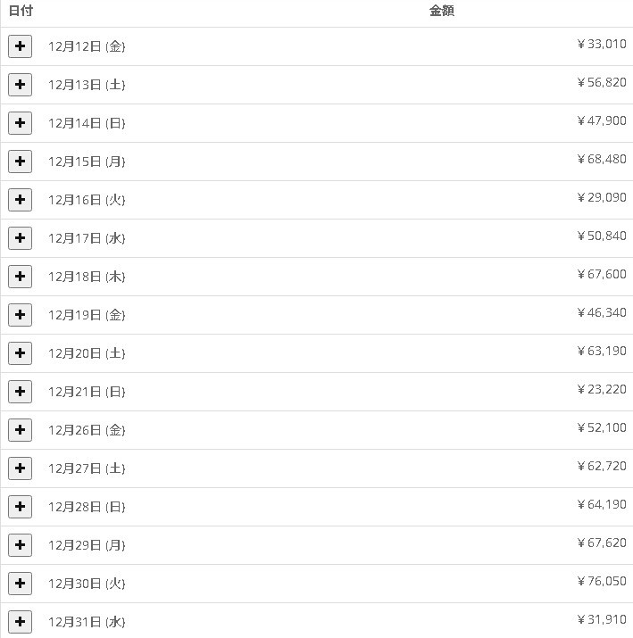給与明細サンプル