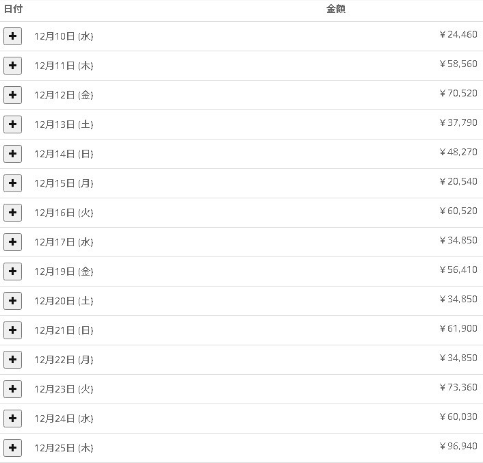 給与明細サンプル