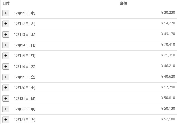 給与明細サンプル