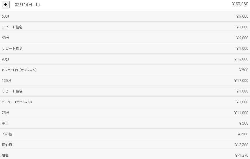 給与明細サンプル