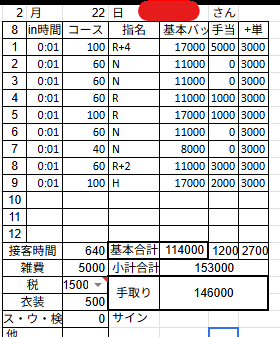 給与明細サンプル
