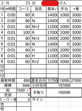 給与明細サンプル