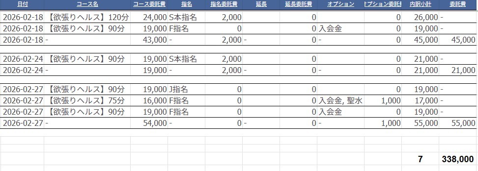 給与明細サンプル